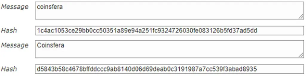 What is Hash Function